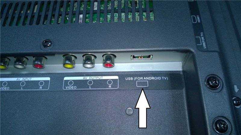 Как подключить клавиатуру и мышку к телевизору