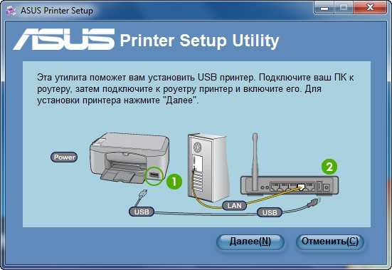 Как настроить принтер по локальной сети в windows 7/10. как настроить доступ к принтеру в локальной сети: подробная инструкция