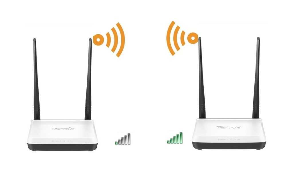 Как усилить сигнал wi-fi роутера - улучшение плохого сигнала вай фай