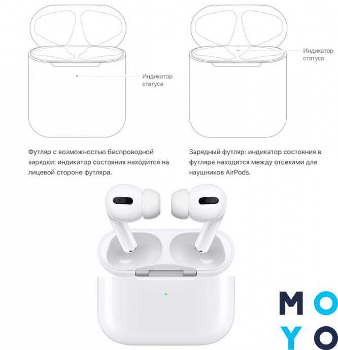 Правый или левый наушник не заряжается в кейсе - что делать? (xiaomi redmi airdots)