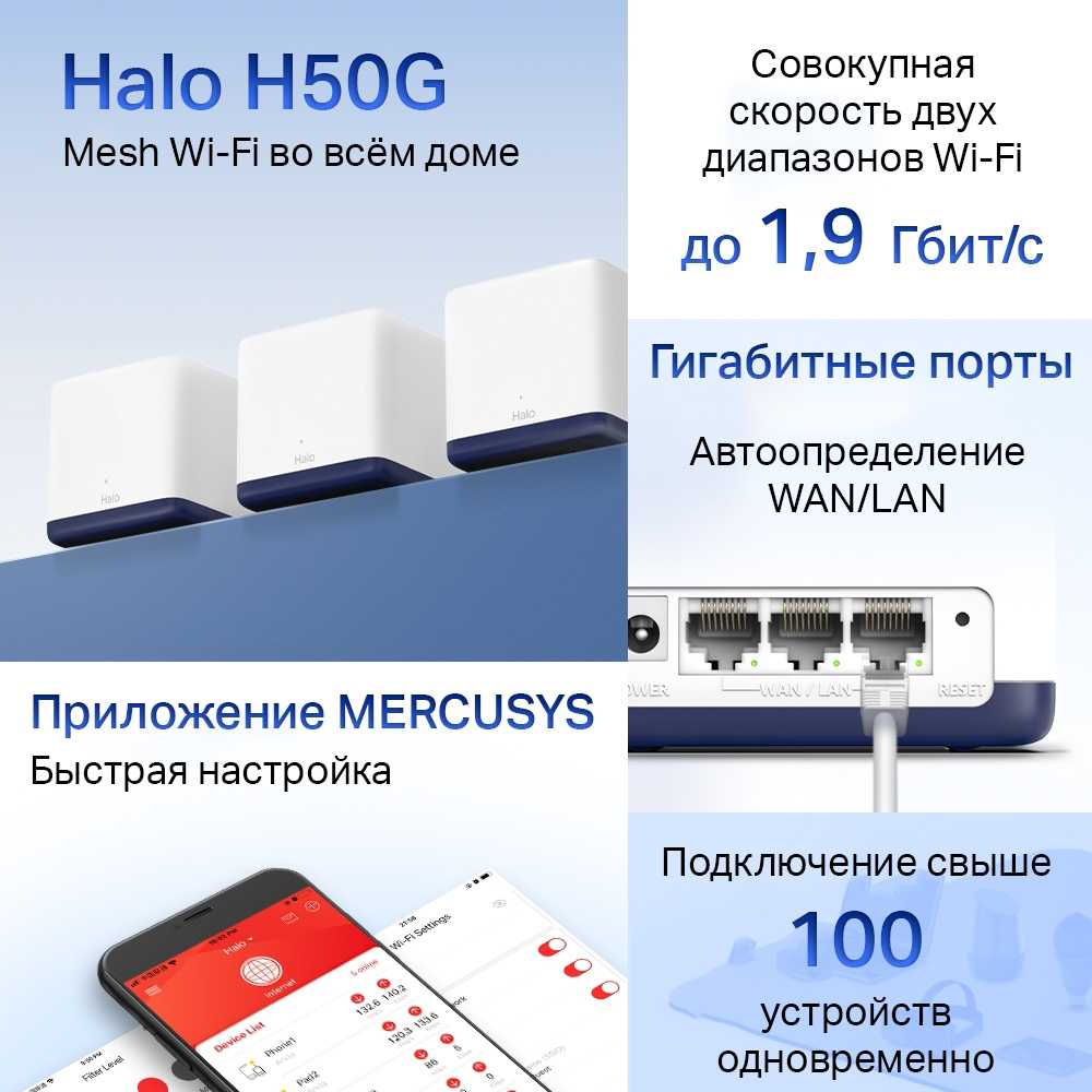 Обзор zyxel multy x - бесшовный wi-fi по технологии mesh для большого дома | hwp.ru