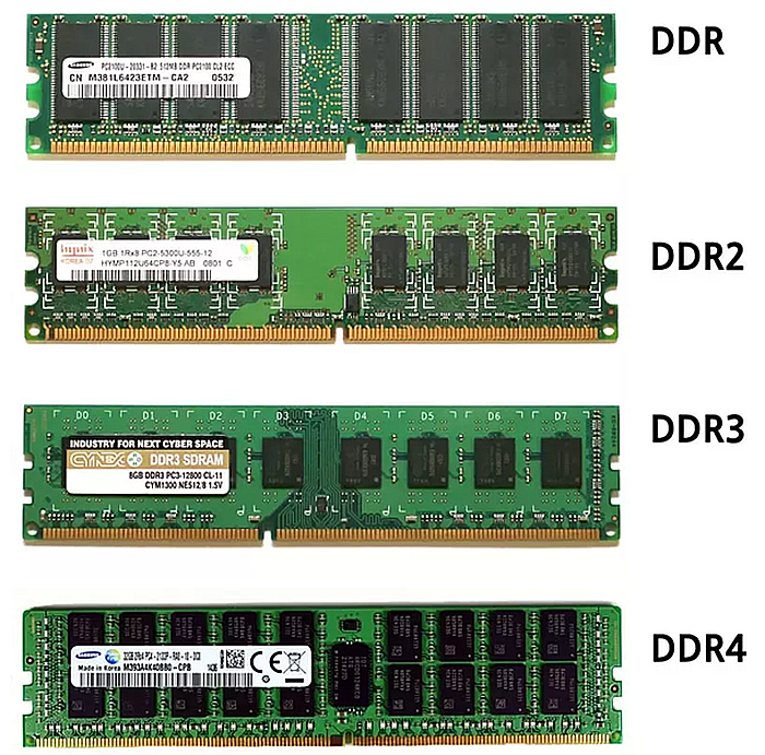 Ddr4 максимальная память. Оперативная память ddr1 ddr2 ddr3 ddr4. Оперативная память ддр3 разъем. Оперативная память DIMM 4 ГБ. Ddr4. Оперативная память ddr5 2x16gb.