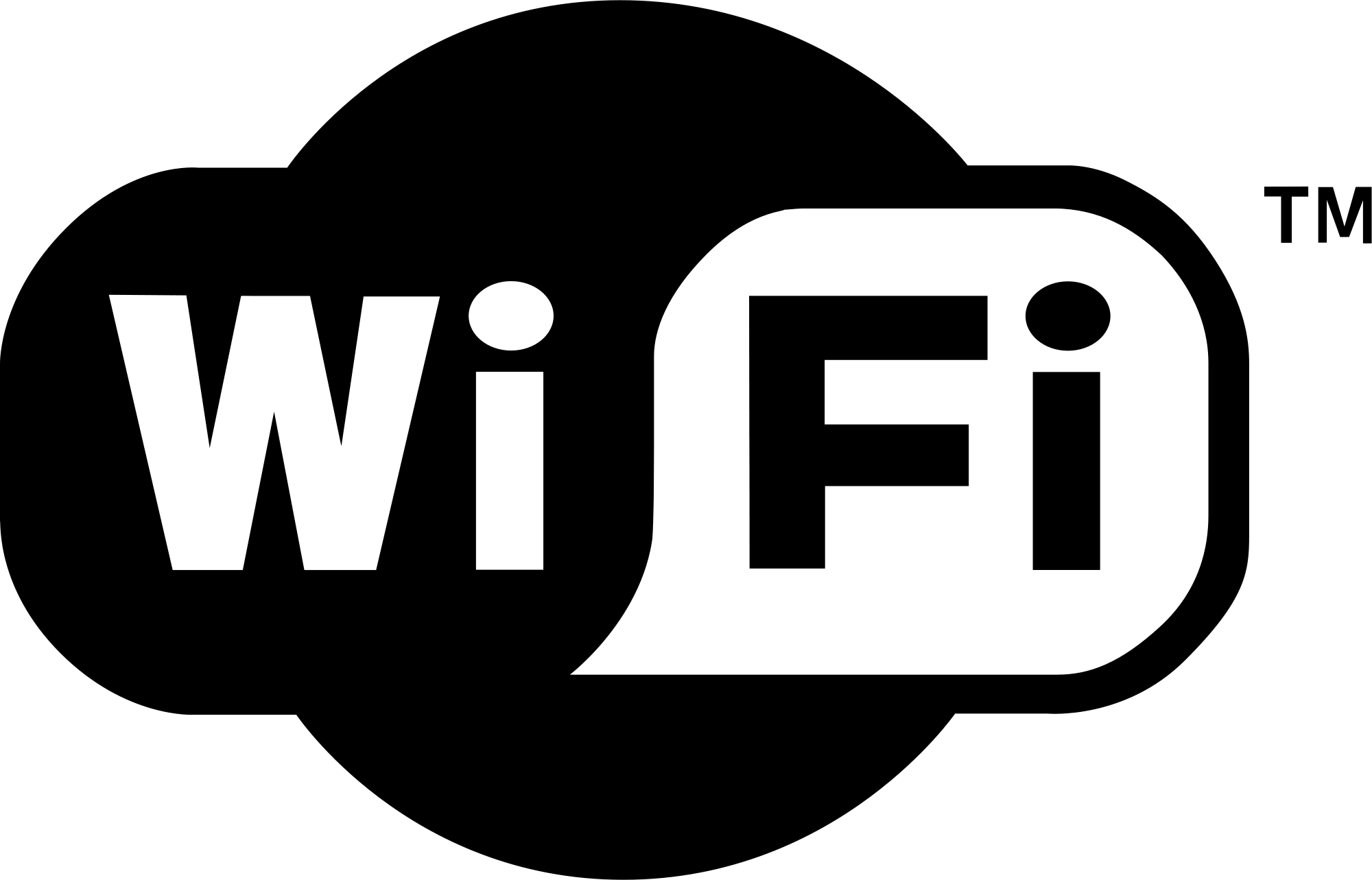 ✅ wifi multimedia режим wmm qos — что это в роутере?! - wind7activation.ru