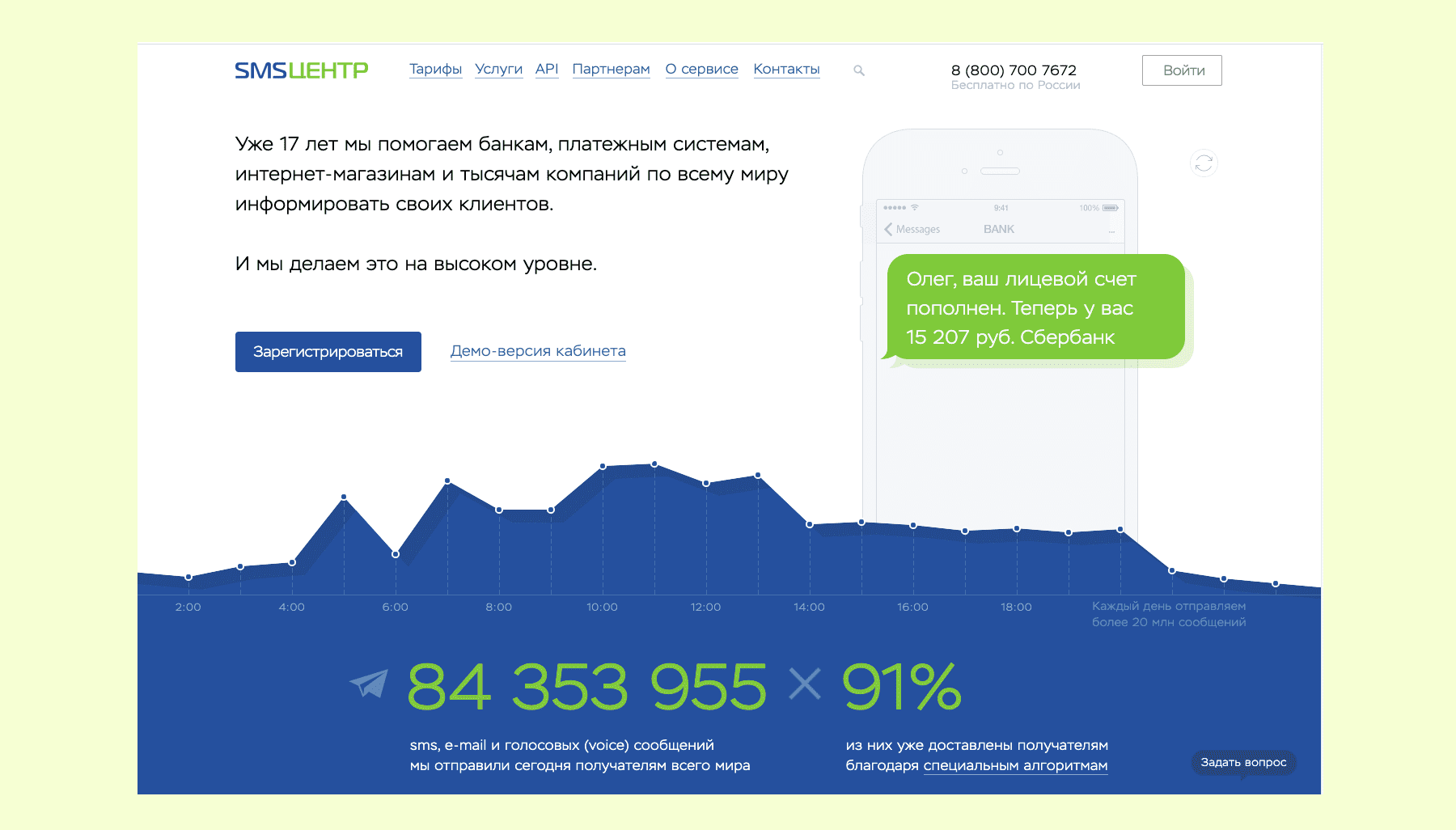 Смс сервис. Redsms.