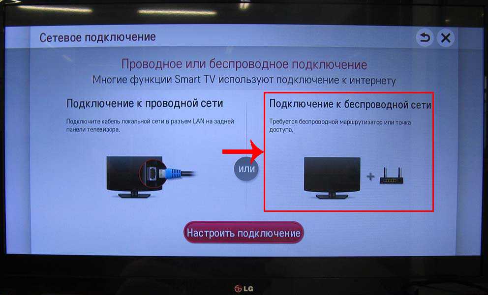 Как передать изображение с компьютера на телевизор через wifi: dlna, miracast и widi