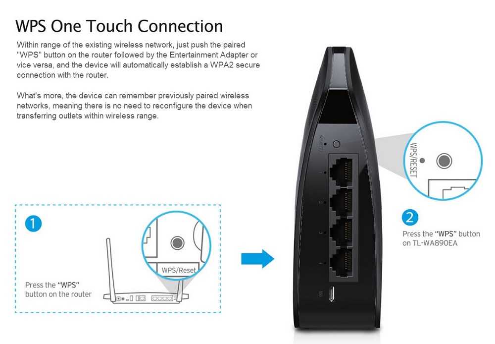 WIFI роутер кнопка WPS. Роутер ZTE кнопка WPS. Кнопка WPS на модеме TP link. Кнопка WPS на роутере Билайн.