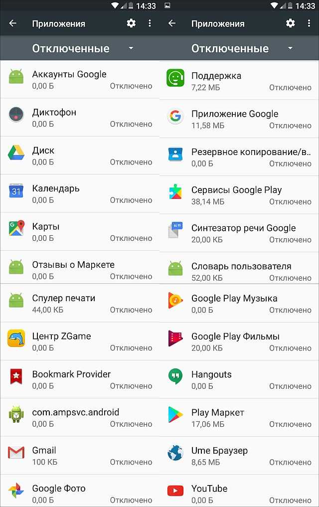 Как удалить системные приложения на андроид - инструкция тарифкин.ру
как удалить системные приложения на андроид - инструкция
