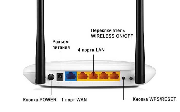 Как настроить wifi роутер tp-link после сброса - подключение к компьютеру и установка интернета