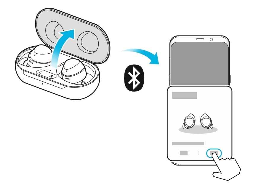Как подключить беспроводные наушники xiaomi: пошаговая инструкция
