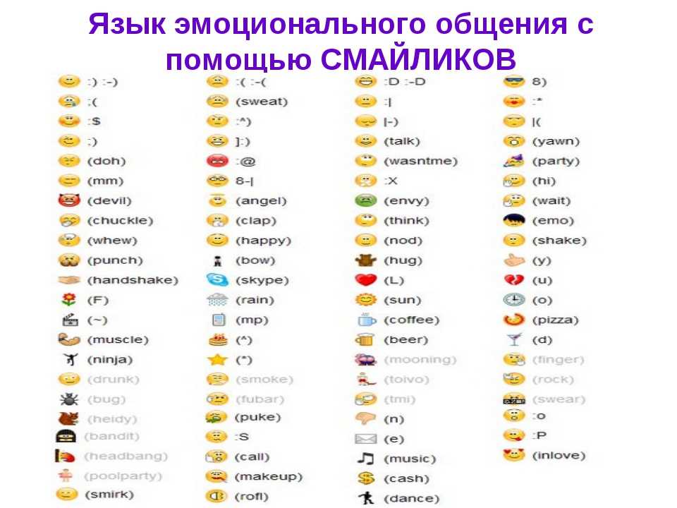 Что означает смайлик слезы. Обозначение смайликов в ватсапе расшифровка на русском языке. Значение символов в ватсапе. Что обозначает смайлики в ватсапе. Таблица обозначения смайликов в ватсапе.