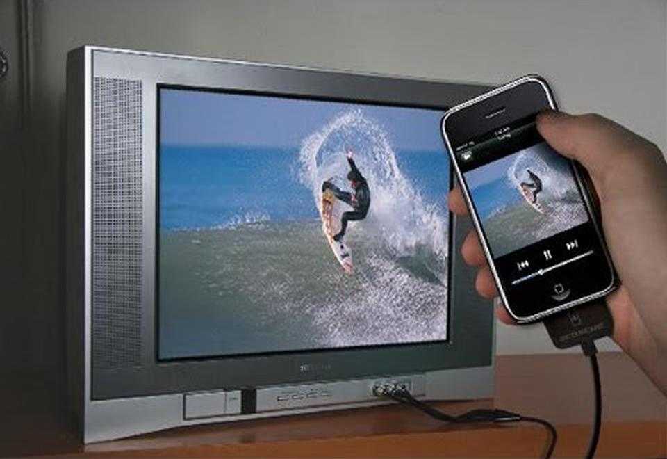 Инструкция по настройке технологии DLNA между смартфоном, или планшетом и телевизором Смотрим фотографии и видео со смартфона на экране телевизора