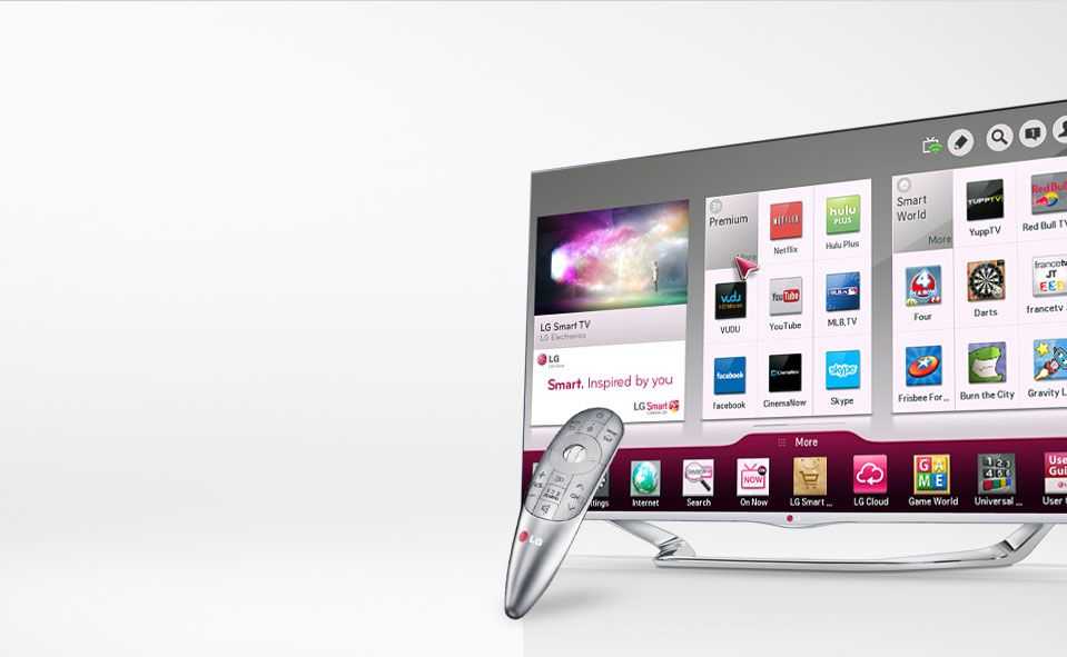 Телевизор lg smart tv. Смарт ТВ LG 440. Интерфейс LG смарт. LG телевизор смарт ТВ. LG Smart TV lp520.