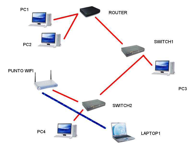 Как соединить два ноутбука через wi-fi?
