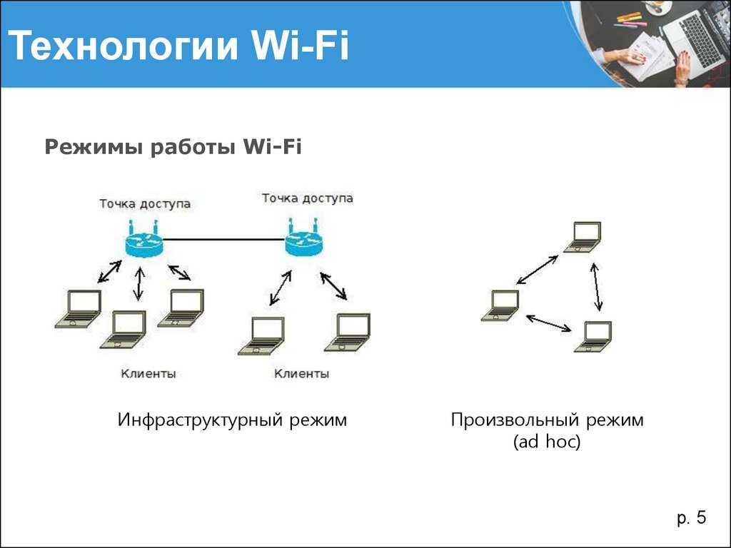 Wi-fi без доступа к интернету: как исправить