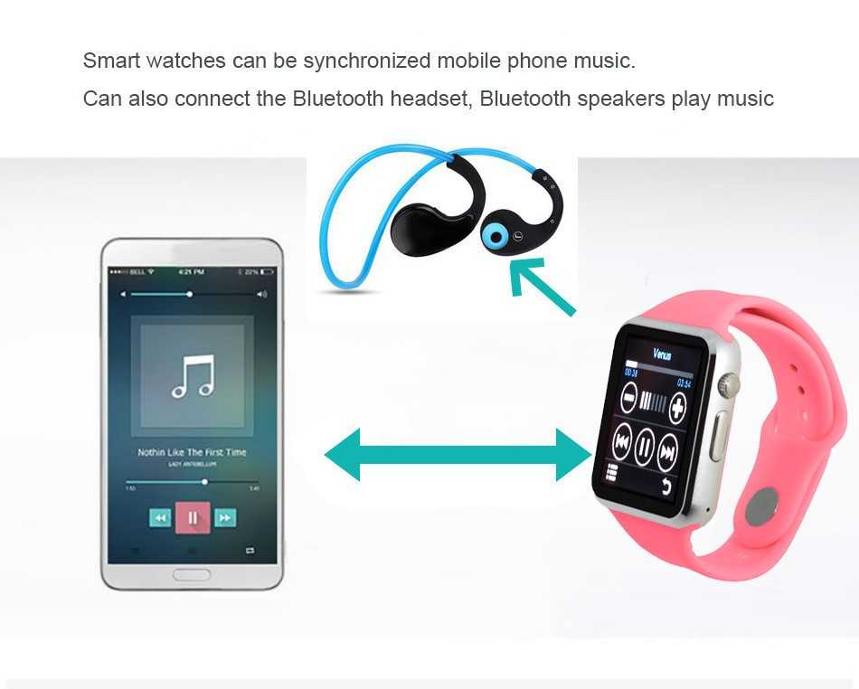 Сколько устройств можно подключить к смартфону по bluetooth Можно ли присоединить часы и наушники одновременно