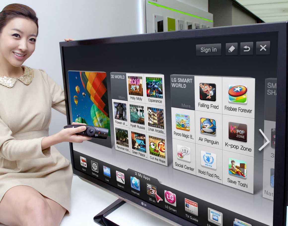 Смарт тв что это такое. LG Smart TV. Телевизор лж смарт ТВ. LG Smart TV 2012. Телевизор LG смарт 2012 года.
