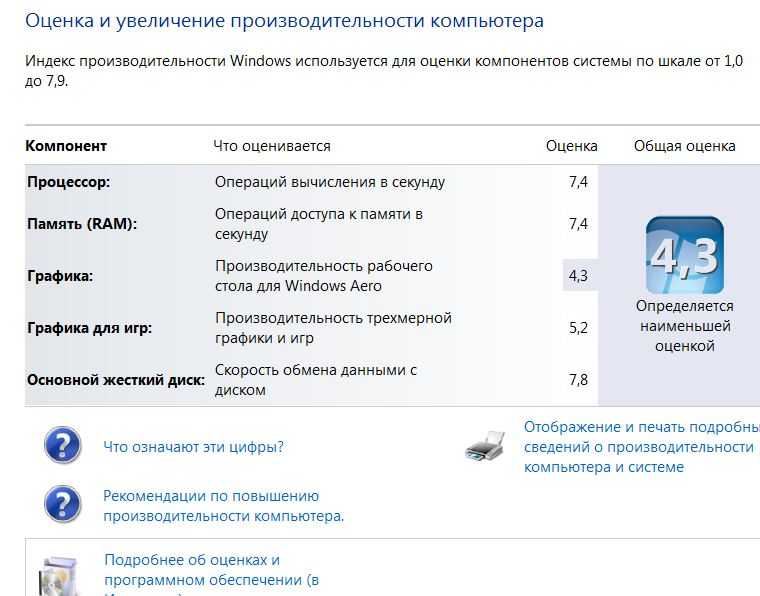 Как повысить fps на слабом компьютере или ноутбуке в windows 7-10 — networkcenter.ru