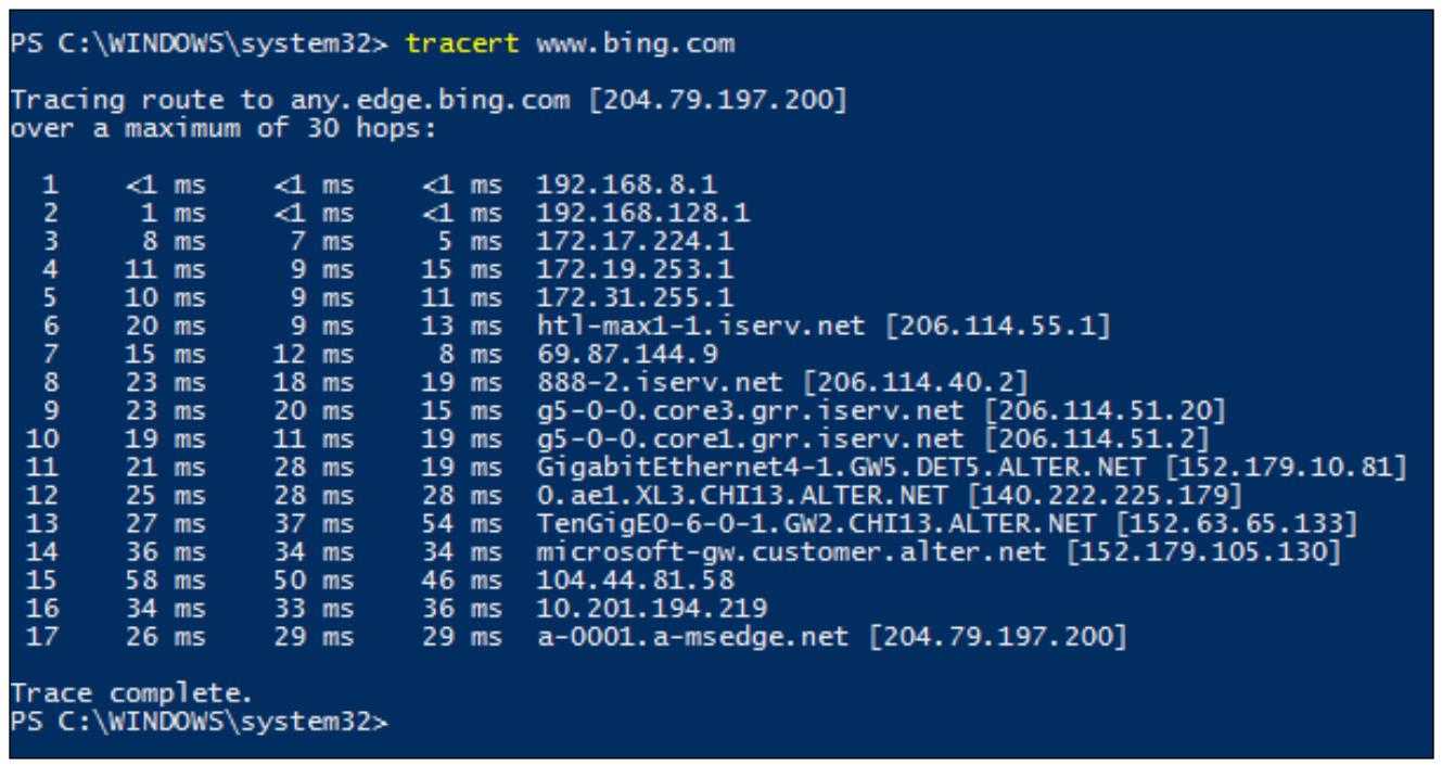 Using the traceroute command on operating systems - cisco