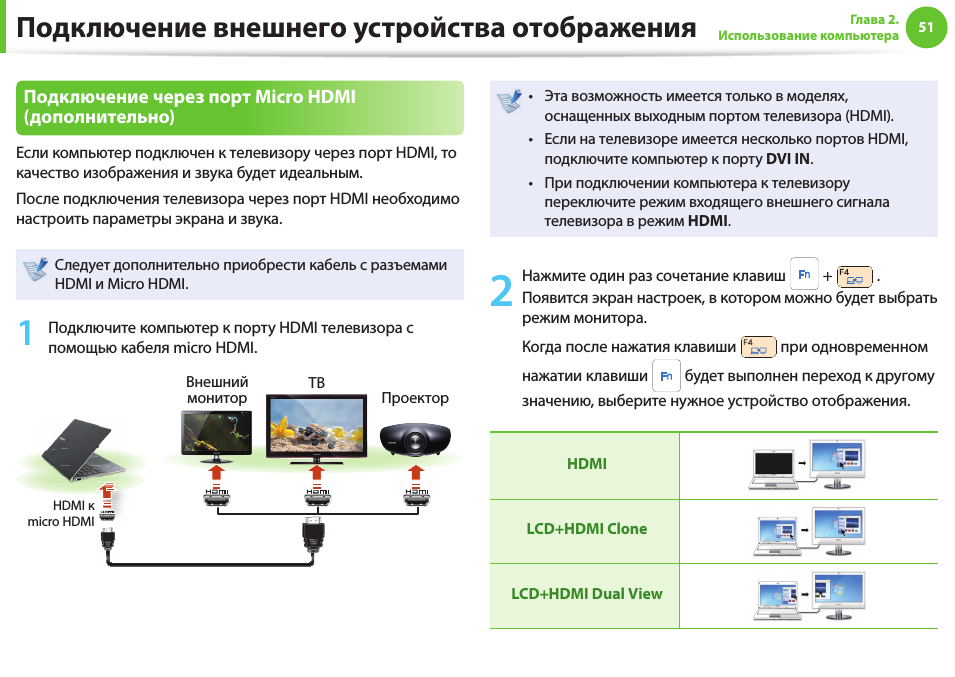 Включи Телевизор Через Провод