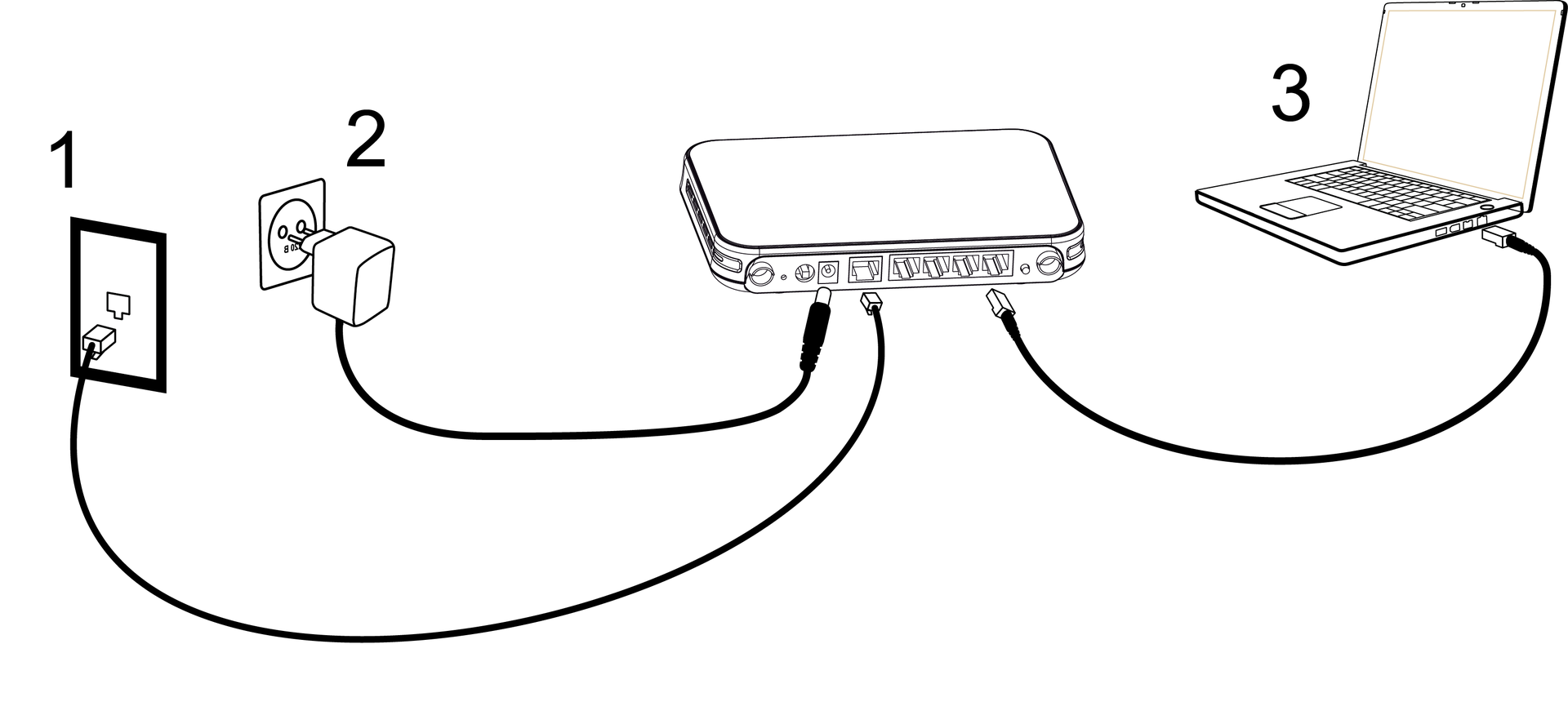 Как подключить роутер без компьютера и ноутбука: настройка wifi, пошаговая инструкция