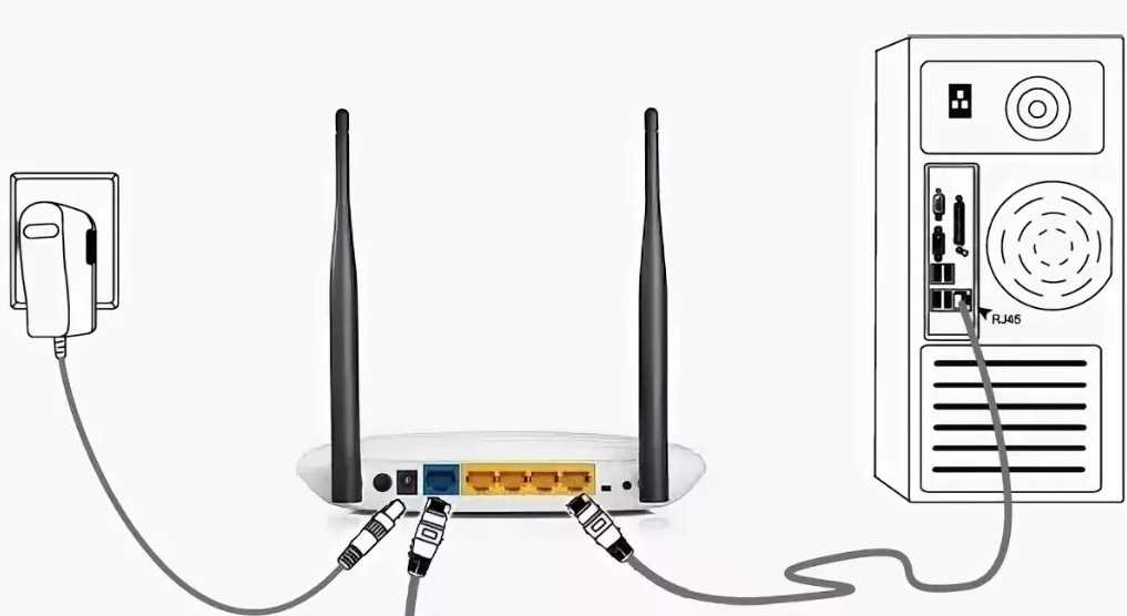 Два wifi роутера в одной сети — настройка и подключение интернета через другой маршрутизатор