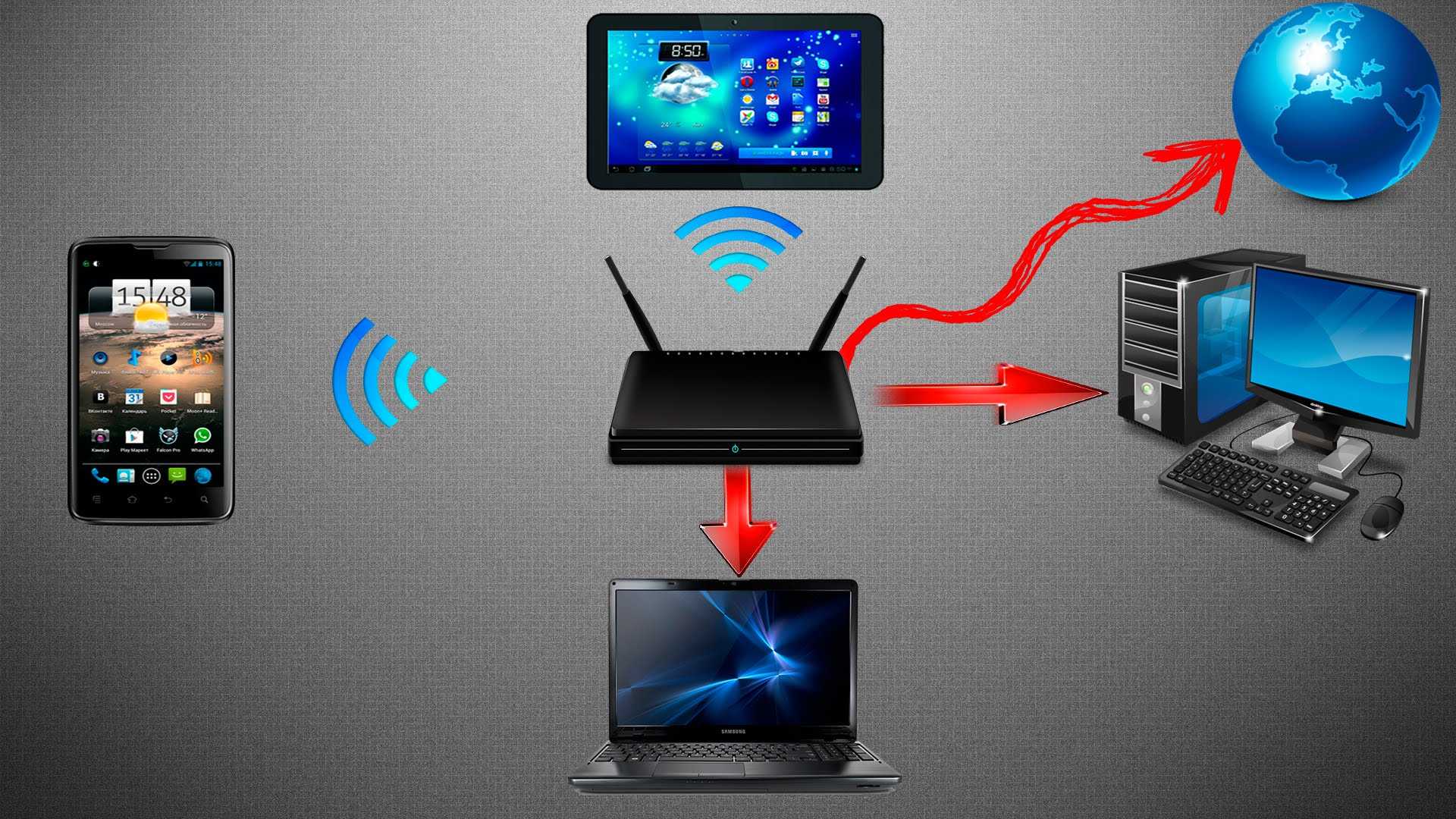 Как раздать интернет с ноутбука через wi-fi