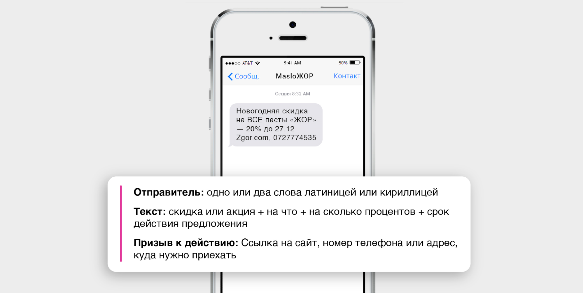 365sms. Примеры смс рассылок. Образцы смс рассылок. Текст для смс рассылки. Сообщения рассылка текст.