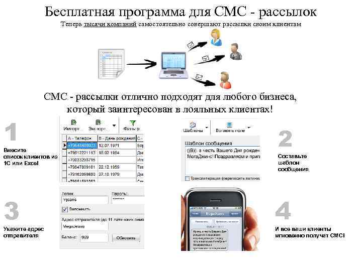 Приложения для смс сообщений. Смс рассылка.