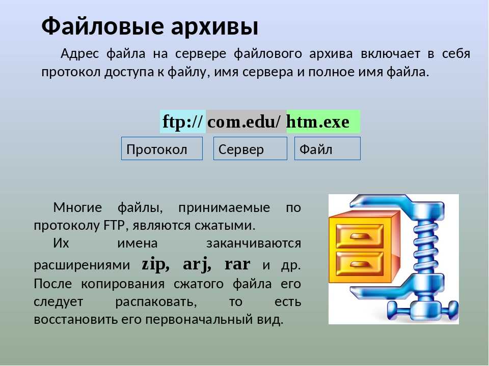 Для чего нужен файл. Протокол сервер папка файл. Протокол://сервер/файл.расширение. Файловые архивы примеры. Файловые архивы это в информатике.