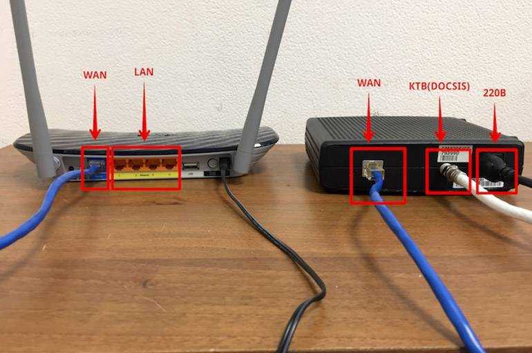 Что делать, если роутер не видит кабель интернета wan и не горит лампочка индикатор порта?