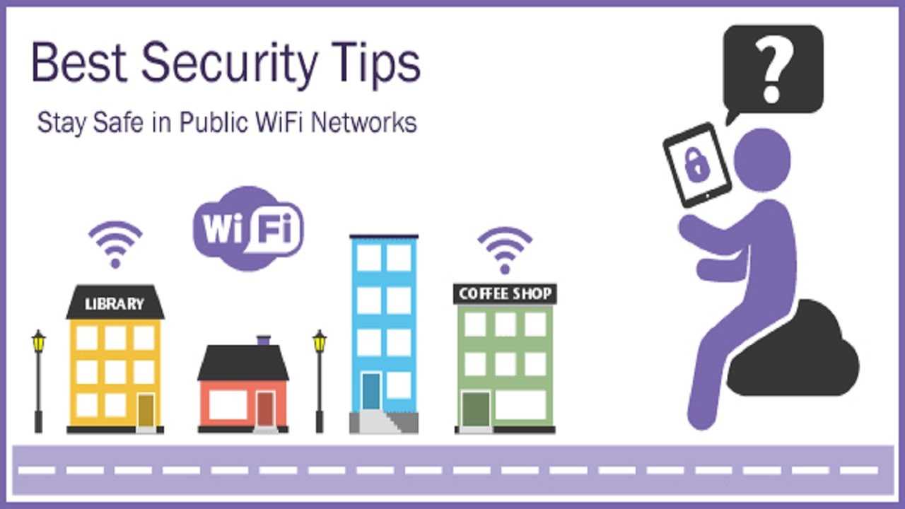 “недопустимый ключ безопасности сети” при подключении к wi-fi