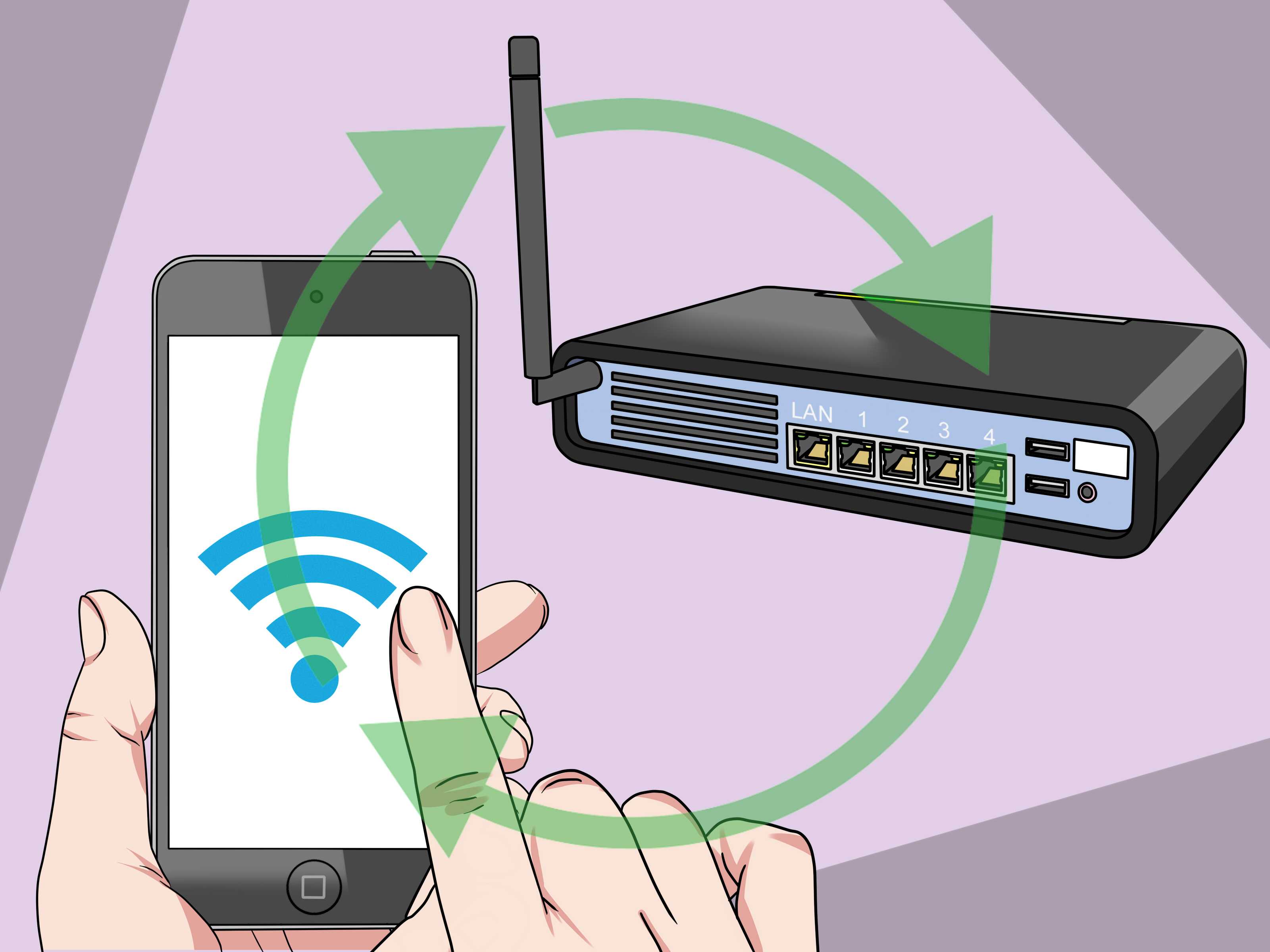 Интернет wi. Интернет вай фай. Роутеры для раздачи Wi-Fi. Беспроводная связь WIFI. Технология вай фай.