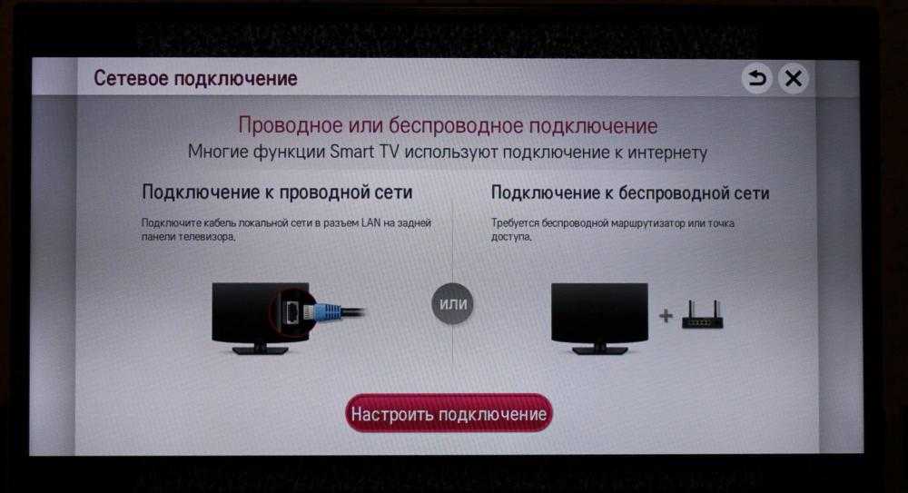 Wifi direct на телевизоре - как подключить android смартфон к тв? - вайфайка.ру