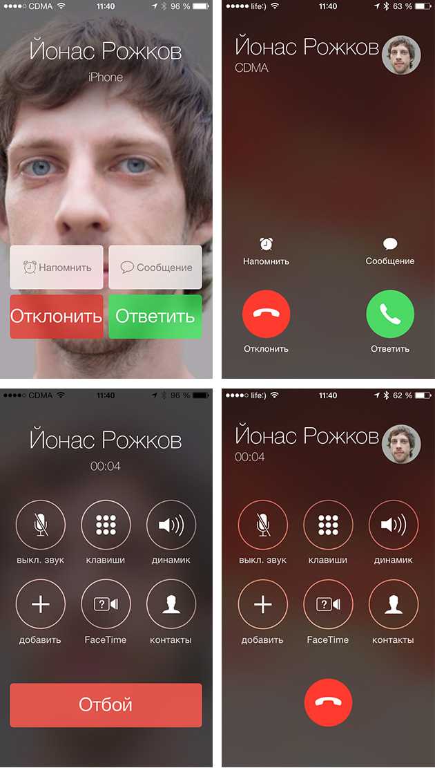 Фотографии звонка на весь экран. Экран при звонке. Входящий звонок на весь экран. Экран айфона при звонке. Фотография звонящего на весь экран.