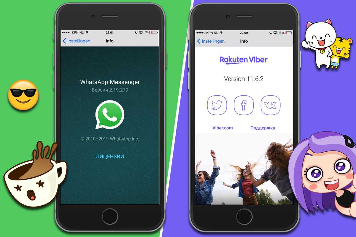 Почему телеграмм? сравнение telegram vs viber и whatsapp! 