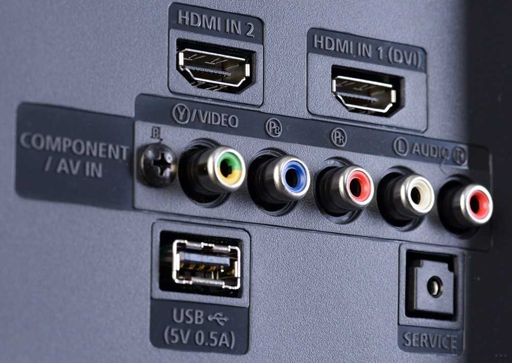 Гнездо lan в современных телевизорах: как подключиться к интернету или dlna