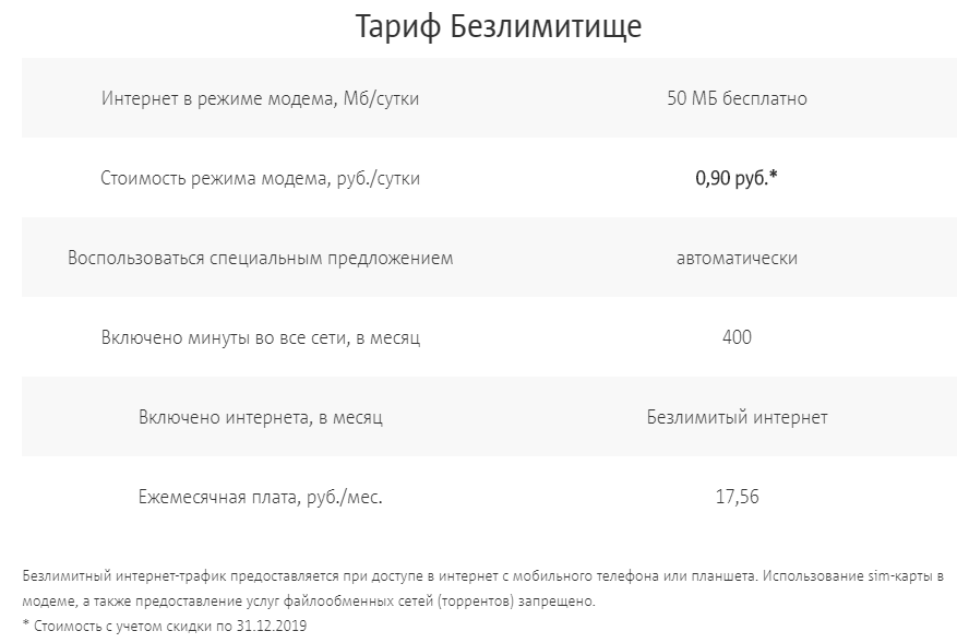 как обойти ограничение на раздачу интернета на тарифище от мтс тарифкин.ру как обойти ограничение на раздачу интернета на тарифище от мтс