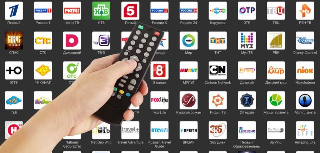 Настройка эфирных каналов цифрового тв на телевизоре: инструкция