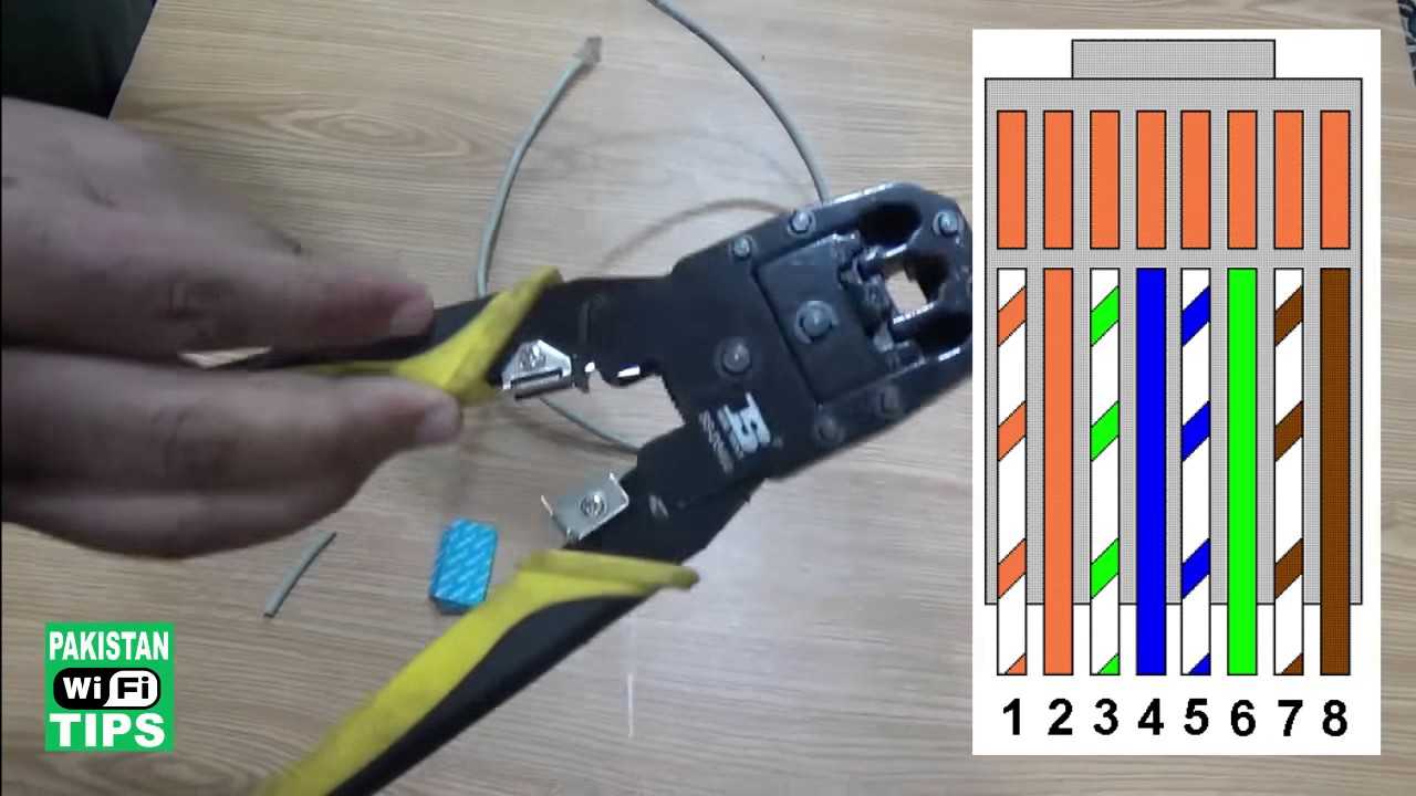 Как обжать витую пару коннектором rj45 в домашних условиях