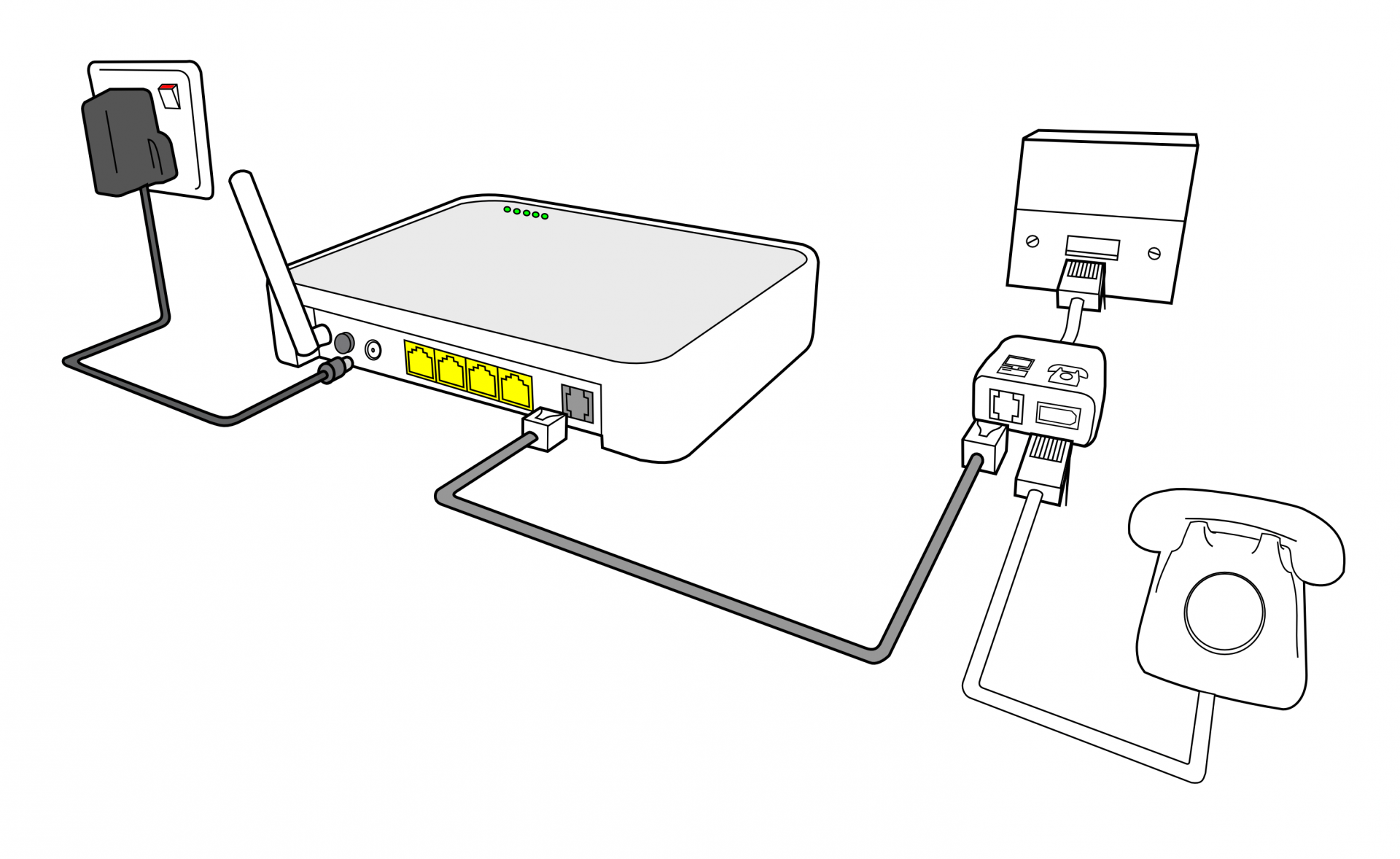 Как подключить роутер к роутеру по wi-fi или с помощью кабеля lan: инструкция в 6 разделах