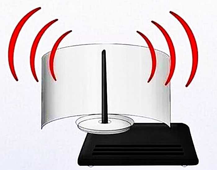 Советы по созданию одной Wi-Fi сети из двух, или нескольких роутеров Объединяем маршрутизаторы в одну сеть по Wi-Fi, или с помощью сетевого кабеля