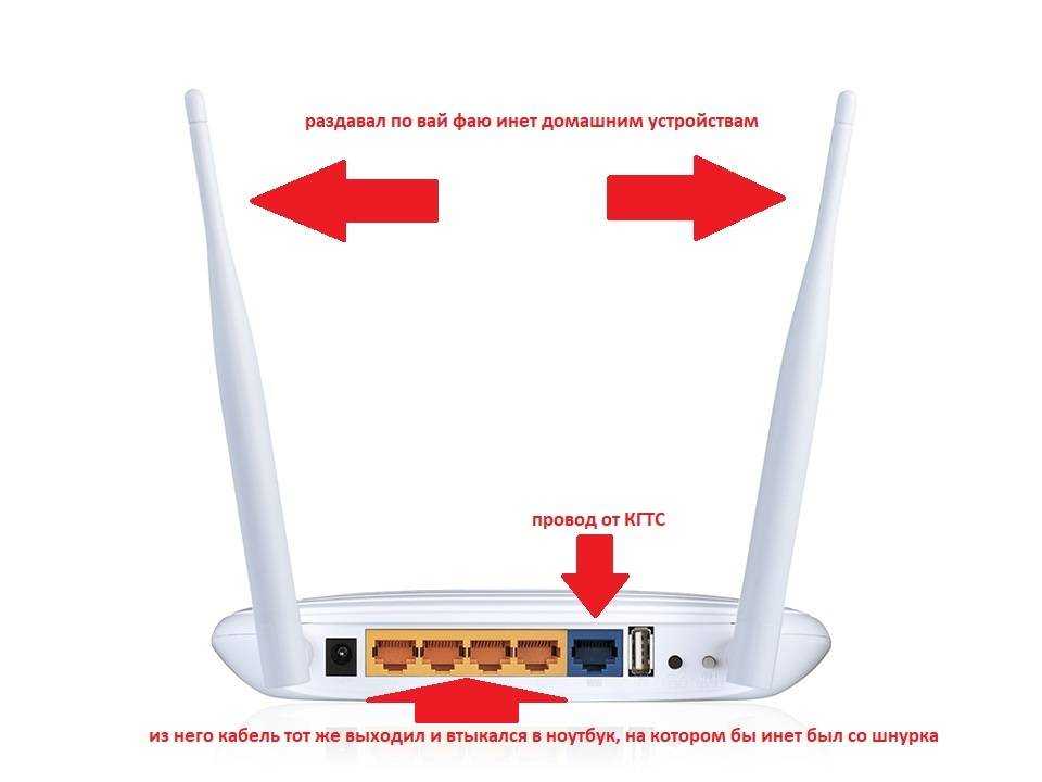 Что делать, если wi-fi роутер сбрасывает сеть и на ноутбуке переподключается соединение?