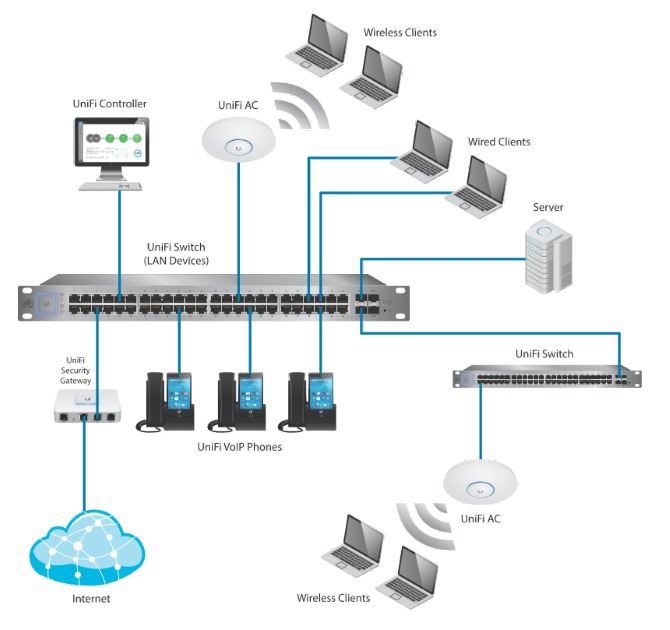 Интернет для больших пространств: тест-обзор mesh-системы huawei wifi mesh 3