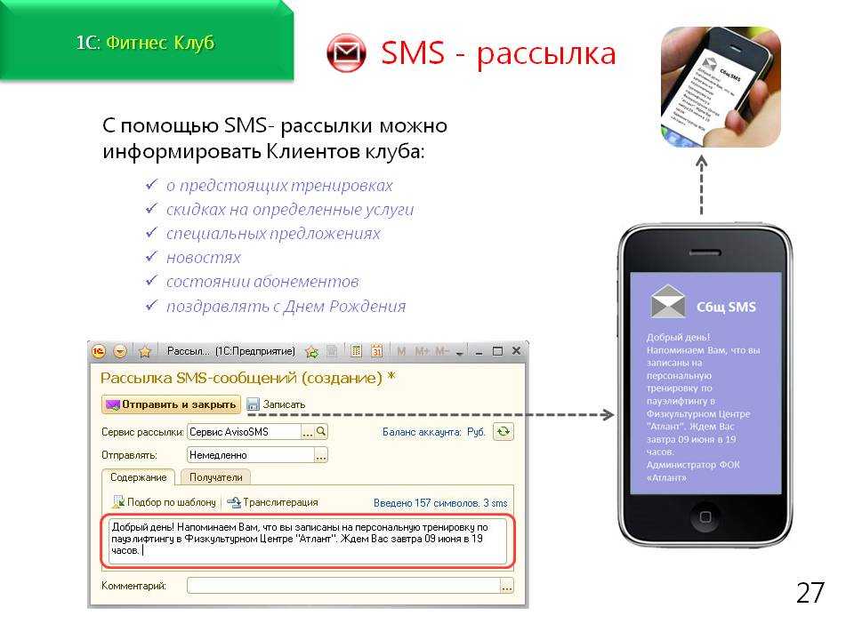 Услуга от мтс смс про