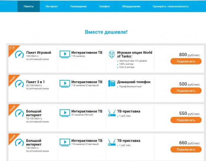 Ростелеком wi-fi в сельской местности: как подключить, зона покрытия
ростелеком wi-fi в сельской местности: как подключить, зона покрытия