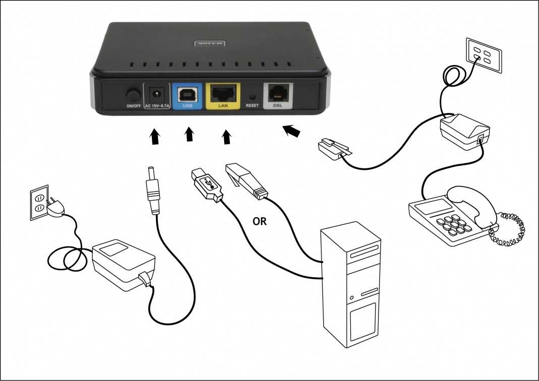 Как подключить два роутера в одну сеть Очень просто Читайте о двух способах соединения и настройки маршрутизаторов посредством витой пары и технологии PLC
