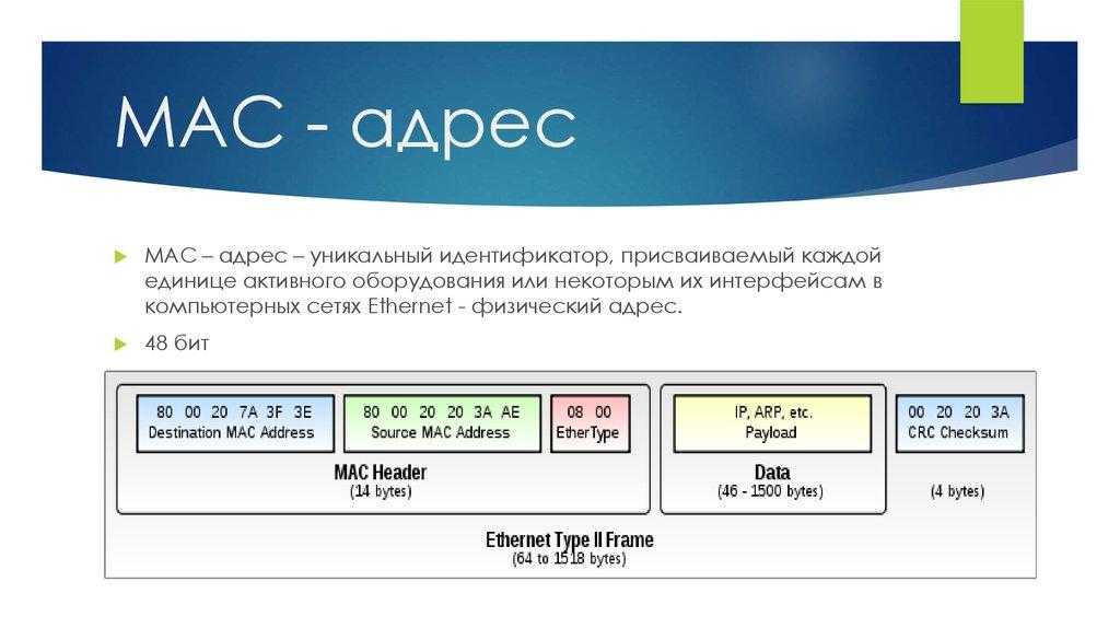Определение ip адреса и mac адреса компьютера в сети