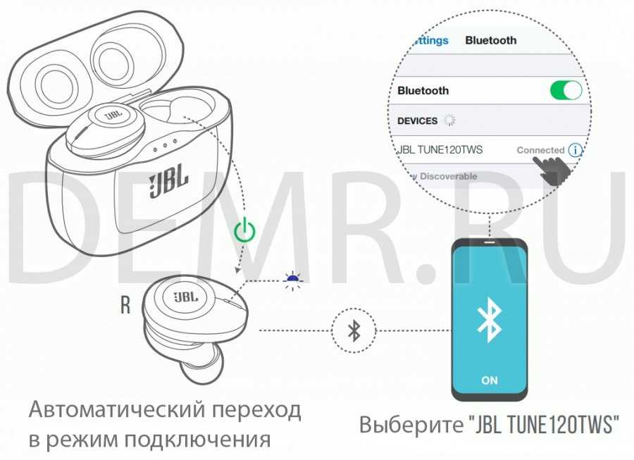 Как подключить беспроводные блютуз-наушники jbl к телефону тарифкин.ру
как подключить беспроводные блютуз-наушники jbl к телефону