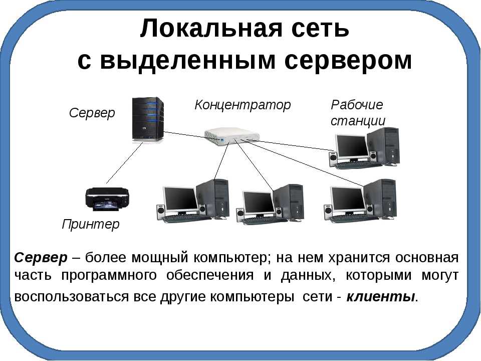 Серверы и рабочие станции презентация