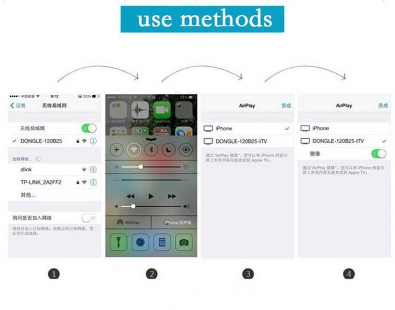 Как подключить iphone. Miracast на айфон. Миракаст для айфона. Как с айфона подключиться к телевизору. Режим Miracast на iphone.